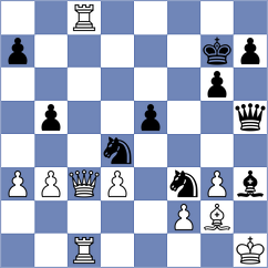 Herman - Abrahamyan (chess.com INT, 2024)