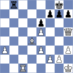 Nazaretyan - Perez Leiva (chess.com INT, 2021)