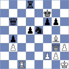 Akhtar - ChessChryssy (Playchess.com INT, 2006)