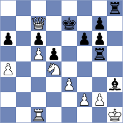 Karpa - Shapoval (chess.com INT, 2023)