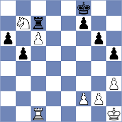 Aarav - Maycock Bates (chess.com INT, 2024)