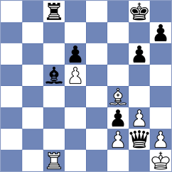 Kassimov - Kabilov (chess.com INT, 2023)