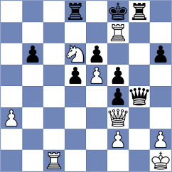 Diaz - Gulamirian (chess.com INT, 2024)