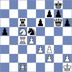 Sharapov - Mishra (chess.com INT, 2023)