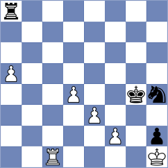 Van der Wal - Comp Chess Genius (The Hague, 1996)