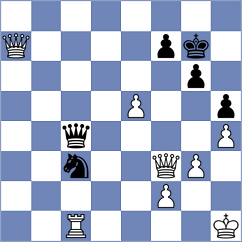 Thilakarathne - Kwong (Chess.com INT, 2020)