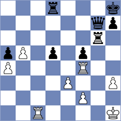 Kuzhylnyi - Salman (chess.com INT, 2024)