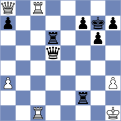 Harriott - Rottenwohrer Suarez (chess.com INT, 2023)