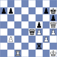 Begmuratov - Timofeev (chess.com INT, 2023)