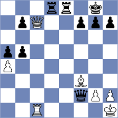 Graff - Allis (Chess.com INT, 2021)