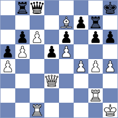 Stoliarevsky - Kormosh (chess.com INT, 2023)