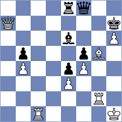 Holt - Feng (Chess.com INT, 2017)