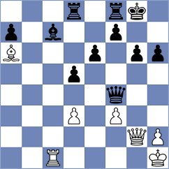 Muhammed - Kostiukov (chess.com INT, 2023)
