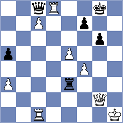 Sreyas - Ramirez M. (chess.com INT, 2023)