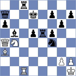 Luke Brezmes - Collins (chess.com INT, 2024)