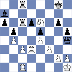 Damjanovic - Chabris (Chess.com INT, 2021)