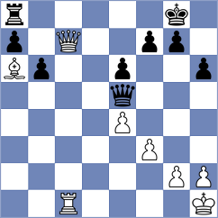 Wagh - Bhagwat (Chess.com INT, 2020)