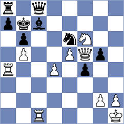 Harvey - Martinez Ramirez (chess.com INT, 2023)