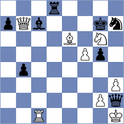 Hernandez - Sai (chess.com INT, 2024)