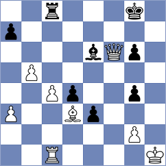 Ibarra Jerez - Djordjevic (chess.com INT, 2023)