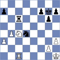 Horak - Ambartsumova (chess.com INT, 2024)