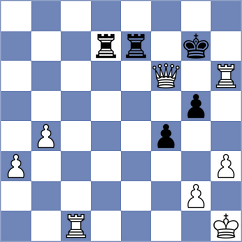 Radhakrishnan - Asish Panda (chess.com INT, 2024)
