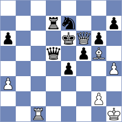 Vasilevich - Gonzalez Zharikov (chess.com INT, 2024)