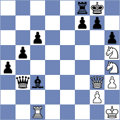Shevtchenko - Osuna Vega (chess.com INT, 2023)