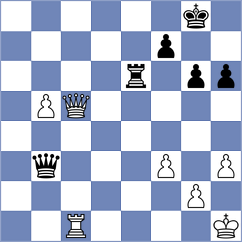 Suvorov - Yavorovsky (Chess.com INT, 2021)