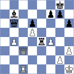 Schrik - Jarmula (chess.com INT, 2021)