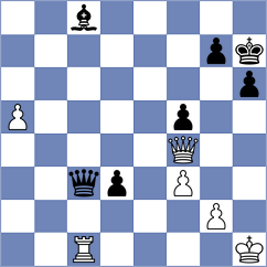 Cooper - Korchynskyi (chess.com INT, 2023)