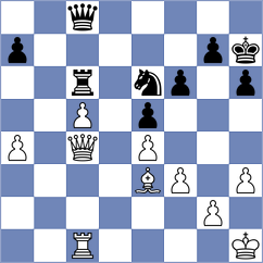 Gonzalez - Balakrishnan (Chess.com INT, 2017)