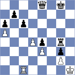 Boehmer - Delgado (Chess.com INT, 2020)
