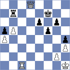 Anisimov - Ghazarian (Chess.com INT, 2021)