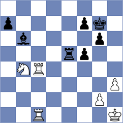 Martin - Rangel (chess.com INT, 2023)