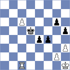 Pakleza - Marchesich (chess.com INT, 2024)