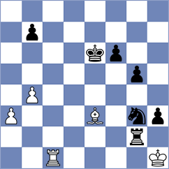 Chen - Kukhmazov (chess.com INT, 2021)