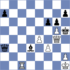 Matveev - Mickiewicz (chess.com INT, 2021)