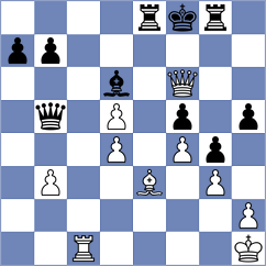 Hryzlova - Mazurkiewicz (chess.com INT, 2023)