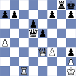 Gazis - Duncan (Chess.com INT, 2021)