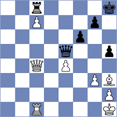 Migot - Kozin (Chess.com INT, 2021)