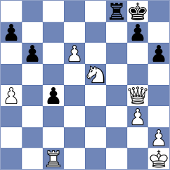 Amiri - Namazian (Chess.com INT, 2021)