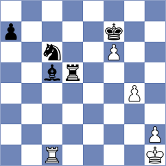 Beilin - Omelja (Chess.com INT, 2017)