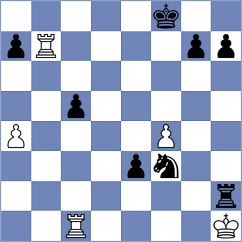 Wang - Martin Carmona (Chess.com INT, 2021)