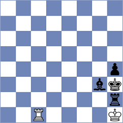 Ramos - Burgos Figueroa (Chess.com INT, 2021)