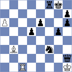 Lopez Mulet - Balaji (chess.com INT, 2023)