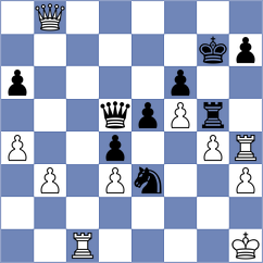 Sulejmanova - Tharushi (Chess.com INT, 2021)