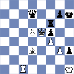 Vainio - Ziegenfuss (chess.com INT, 2022)