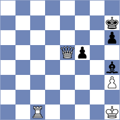Swiatlowski - Omariev (chess.com INT, 2024)