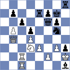 Matveev - Svane (Chess.com INT, 2021)